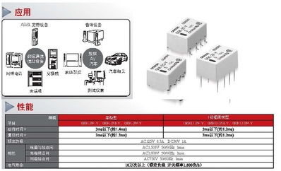 中國電子元器件產業風頭正勁，實驗分析儀器制造迎來協同發展新機遇